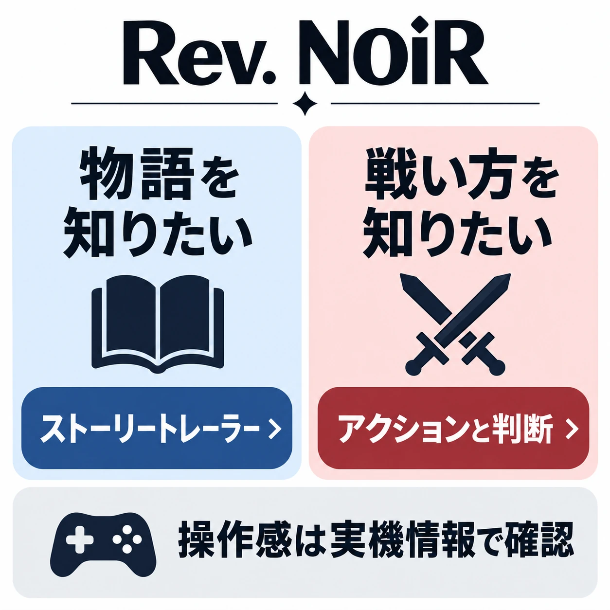 物語はストーリートレーラー、戦い方はアクションと判断に注目して公式映像を確認する図